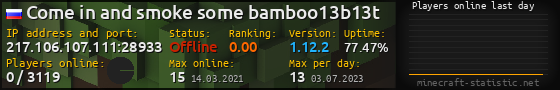Userbar 560x90 with online players chart for server 217.106.107.111:28933