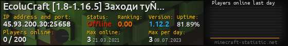 Userbar 560x90 with online players chart for server 45.93.200.30:25658