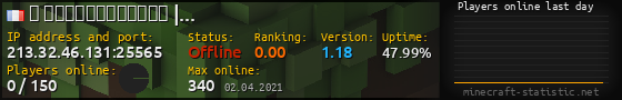 Userbar 560x90 with online players chart for server 213.32.46.131:25565