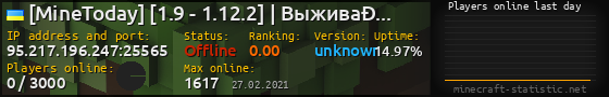 Userbar 560x90 with online players chart for server 95.217.196.247:25565