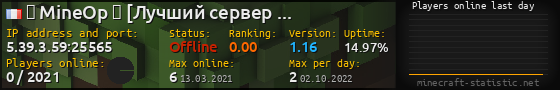 Userbar 560x90 with online players chart for server 5.39.3.59:25565