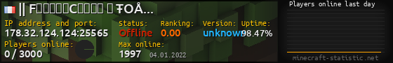 Userbar 560x90 with online players chart for server 178.32.124.124:25565
