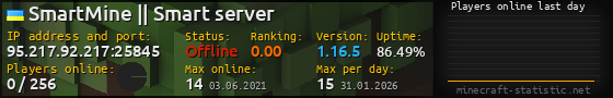 Userbar 560x90 with online players chart for server 95.217.92.217:25845