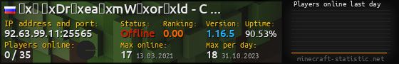 Userbar 560x90 with online players chart for server 92.63.99.11:25565