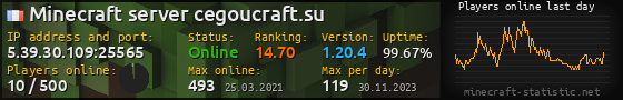 Userbar 560x90 with online players chart for server 5.39.30.109:25565