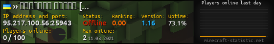 Userbar 560x90 with online players chart for server 95.217.100.56:25943