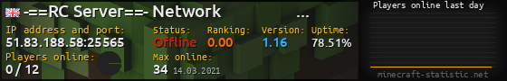 Userbar 560x90 with online players chart for server 51.83.188.58:25565