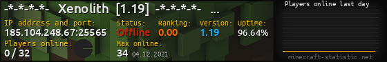 Userbar 560x90 with online players chart for server 185.104.248.67:25565