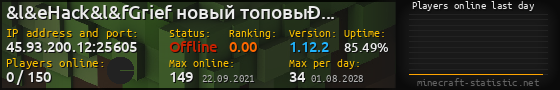 Userbar 560x90 with online players chart for server 45.93.200.12:25605