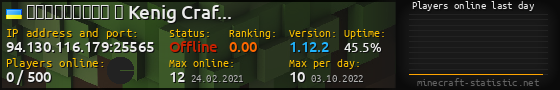 Userbar 560x90 with online players chart for server 94.130.116.179:25565