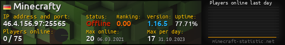 Userbar 560x90 with online players chart for server 46.4.156.97:25565
