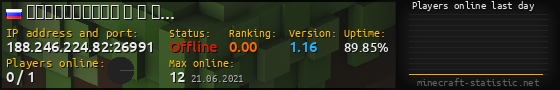 Userbar 560x90 with online players chart for server 188.246.224.82:26991
