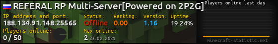 Userbar 560x90 with online players chart for server 188.134.91.148:25565
