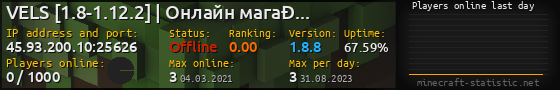 Userbar 560x90 with online players chart for server 45.93.200.10:25626