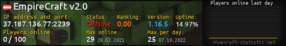 Userbar 560x90 with online players chart for server 37.187.136.77:2239