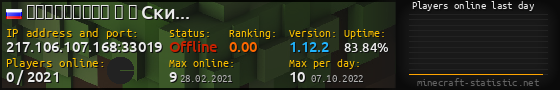 Userbar 560x90 with online players chart for server 217.106.107.168:33019