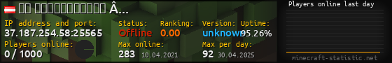 Userbar 560x90 with online players chart for server 37.187.254.58:25565