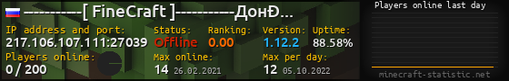 Userbar 560x90 with online players chart for server 217.106.107.111:27039