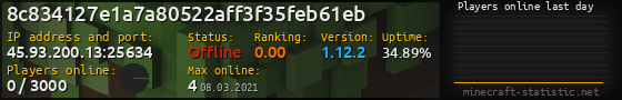 Userbar 560x90 with online players chart for server 45.93.200.13:25634