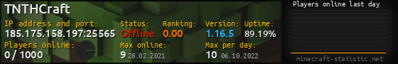Userbar 560x90 with online players chart for server 185.175.158.197:25565