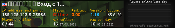 Userbar 560x90 with online players chart for server 135.125.113.5:25565