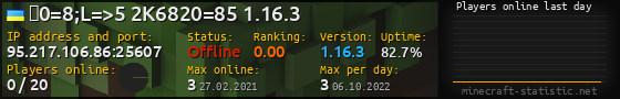 Userbar 560x90 with online players chart for server 95.217.106.86:25607