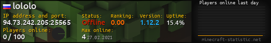 Userbar 560x90 with online players chart for server 94.73.242.205:25565