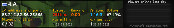 Userbar 560x90 with online players chart for server 83.212.82.56:25565