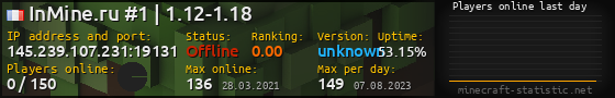 Userbar 560x90 with online players chart for server 145.239.107.231:19131
