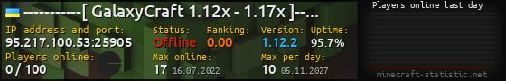 Userbar 560x90 with online players chart for server 95.217.100.53:25905