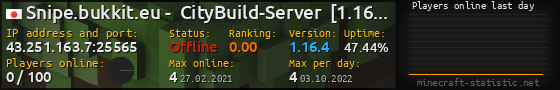 Userbar 560x90 with online players chart for server 43.251.163.7:25565