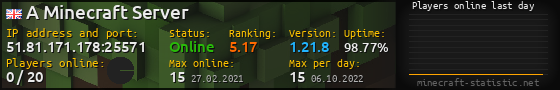Userbar 560x90 with online players chart for server 51.81.171.178:25571