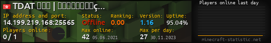Userbar 560x90 with online players chart for server 14.199.219.168:25565
