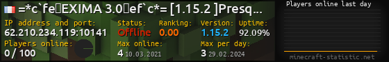 Userbar 560x90 with online players chart for server 62.210.234.119:10141