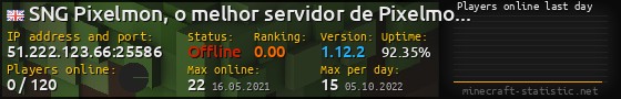 Userbar 560x90 with online players chart for server 51.222.123.66:25586