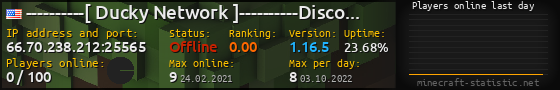 Userbar 560x90 with online players chart for server 66.70.238.212:25565