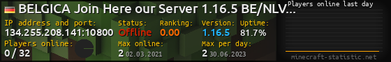 Userbar 560x90 with online players chart for server 134.255.208.141:10800