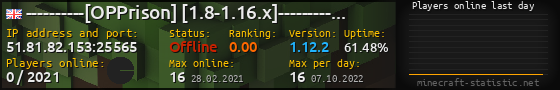 Userbar 560x90 with online players chart for server 51.81.82.153:25565