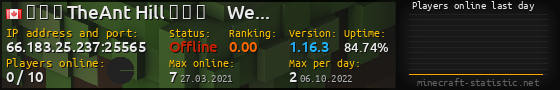 Userbar 560x90 with online players chart for server 66.183.25.237:25565