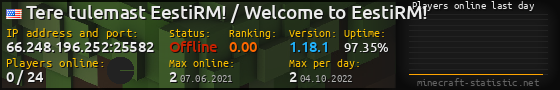 Userbar 560x90 with online players chart for server 66.248.196.252:25582