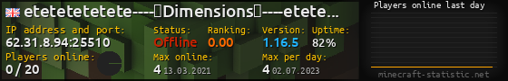 Userbar 560x90 with online players chart for server 62.31.8.94:25510
