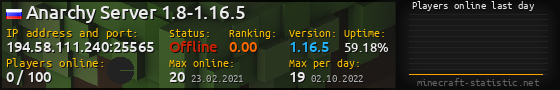 Userbar 560x90 with online players chart for server 194.58.111.240:25565