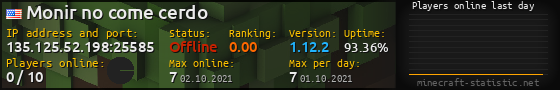Userbar 560x90 with online players chart for server 135.125.52.198:25585