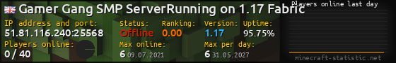 Userbar 560x90 with online players chart for server 51.81.116.240:25568