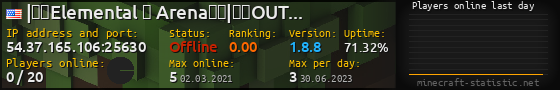 Userbar 560x90 with online players chart for server 54.37.165.106:25630