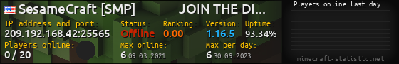 Userbar 560x90 with online players chart for server 209.192.168.42:25565