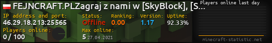 Userbar 560x90 with online players chart for server 46.29.18.213:25565