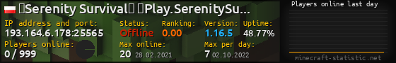 Userbar 560x90 with online players chart for server 193.164.6.178:25565