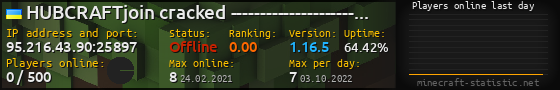 Userbar 560x90 with online players chart for server 95.216.43.90:25897