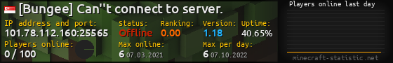 Userbar 560x90 with online players chart for server 101.78.112.160:25565